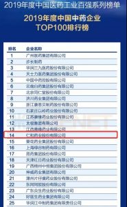Top 15！仁和連續十年蟬聯中國中藥企業百強榜單